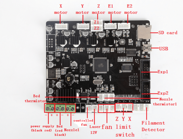 Creality-3D-CR-10S-400-Main-board-22801