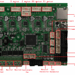Creality-3D-CR-10S-500-Main-board-22800