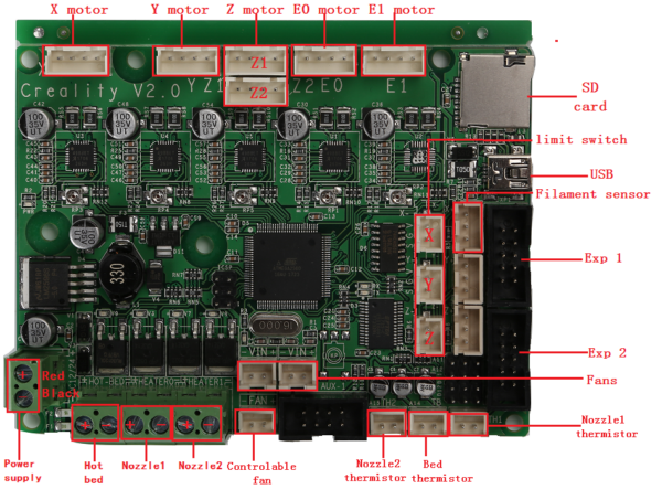 Creality-3D-CR-10S-500-Main-board-22800