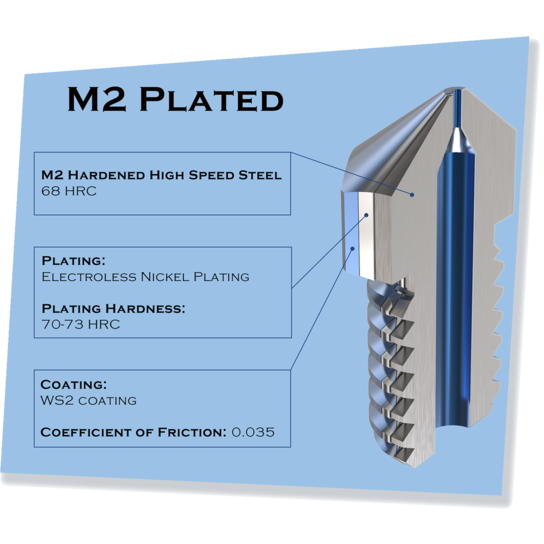 Micro-Swiss-M2-Hardened-High-Speed-Steel-Nozzle-MK8-0-40mm-M2500-04-26291_1