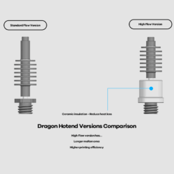 Phaetus-Dragon-Water-Hotend-WST-Blue-A288-02A-15-3-26856_3