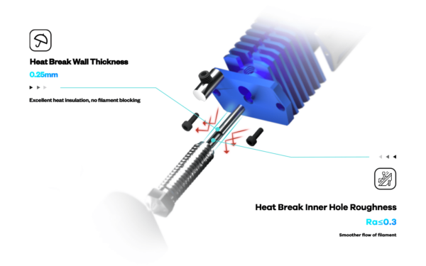 Phaetus-Dragonfly-HIC-HF-Hot-End-26508_4