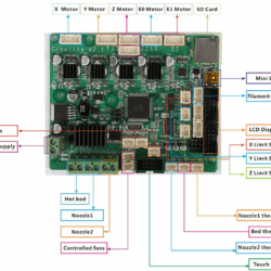 Creality-3D-CR-X-Mainboard-23649