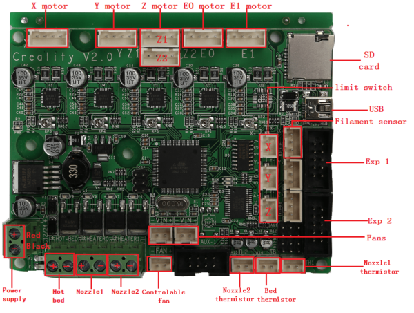 Creality-3D-CR-10S-500-Main-board-22800