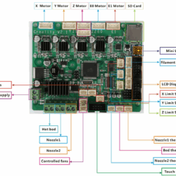 Creality-3D-CR-X-Mainboard-23649