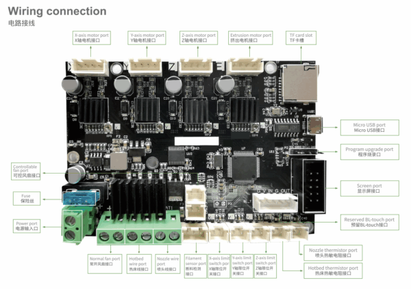 Creality-3D-Ender-3-V2-Mainboard-32-bit--2002040059-25618_2
