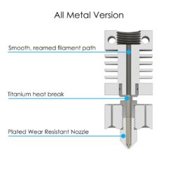 Micro-Swiss-All-Metal-Hotend-Kit-with-Heater-Block-