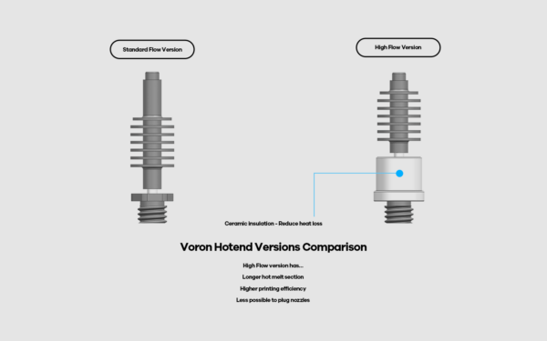 Phaetus-VORON-Dragon-HF-A089-03B-00-0-26613_5
