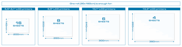 PrimaCreator-FEP-Film-Roll-for-3D-Printers-30-x-160-cm-PC-FEP-300-1600-25953