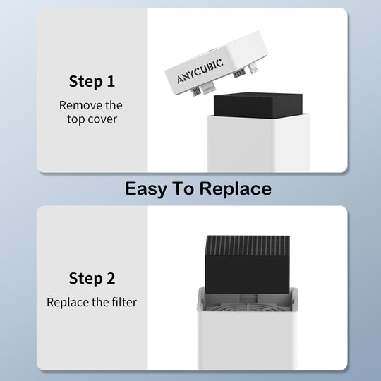 Anycubic-Activated-Carbon-Filter-4pcs-set-S030003-30411_1